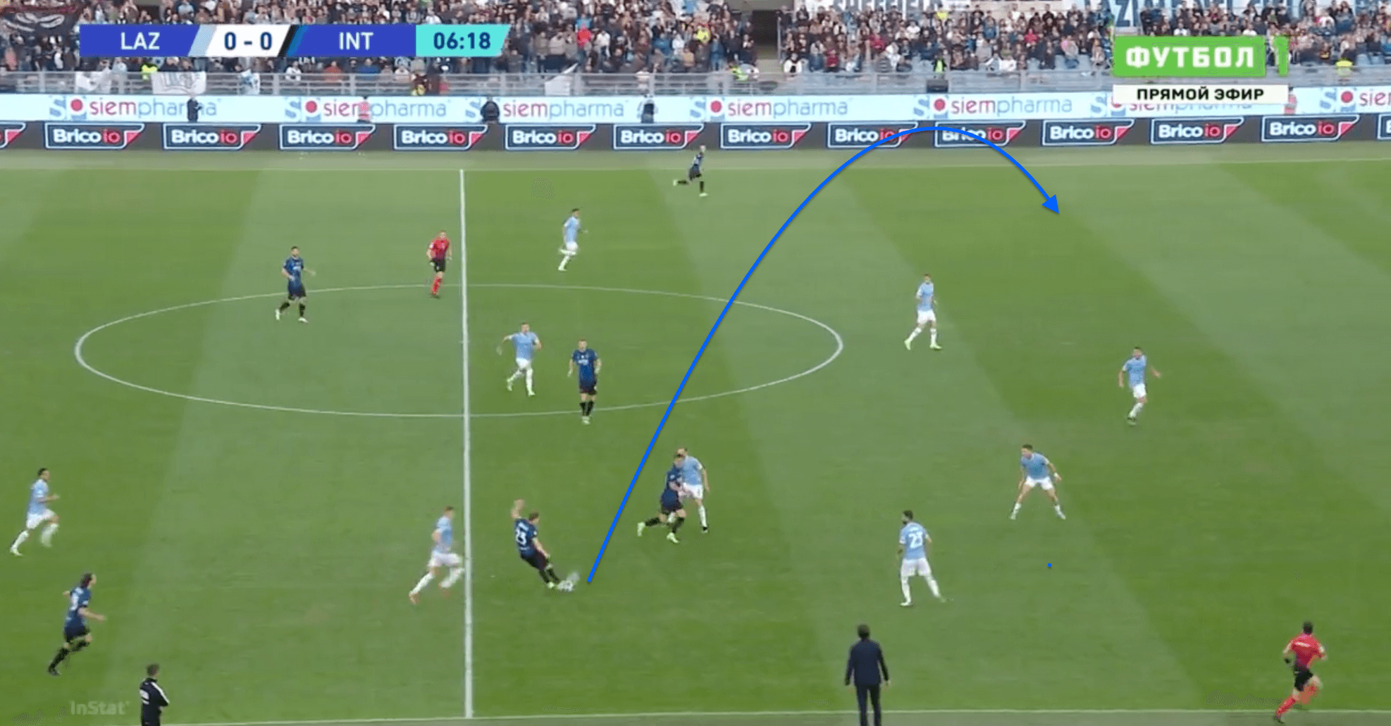 Serie A 2021/22: Inter Milan's domination and control undone from an intense final 20 minutes from Lazio - tactical analysis