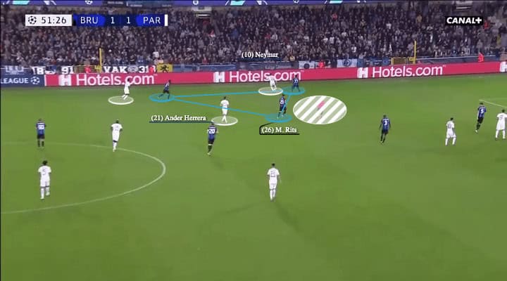 Juplier Pro League 2021/22: Club Brugge's defensive style of play - scout report - tactical analysis - tactics