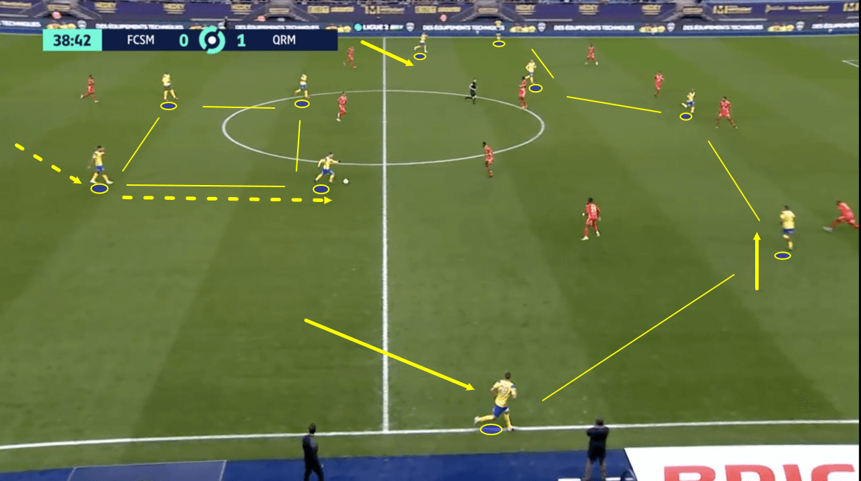 omar-daf-at-sochaux-202122-tactical-analysis-tactics