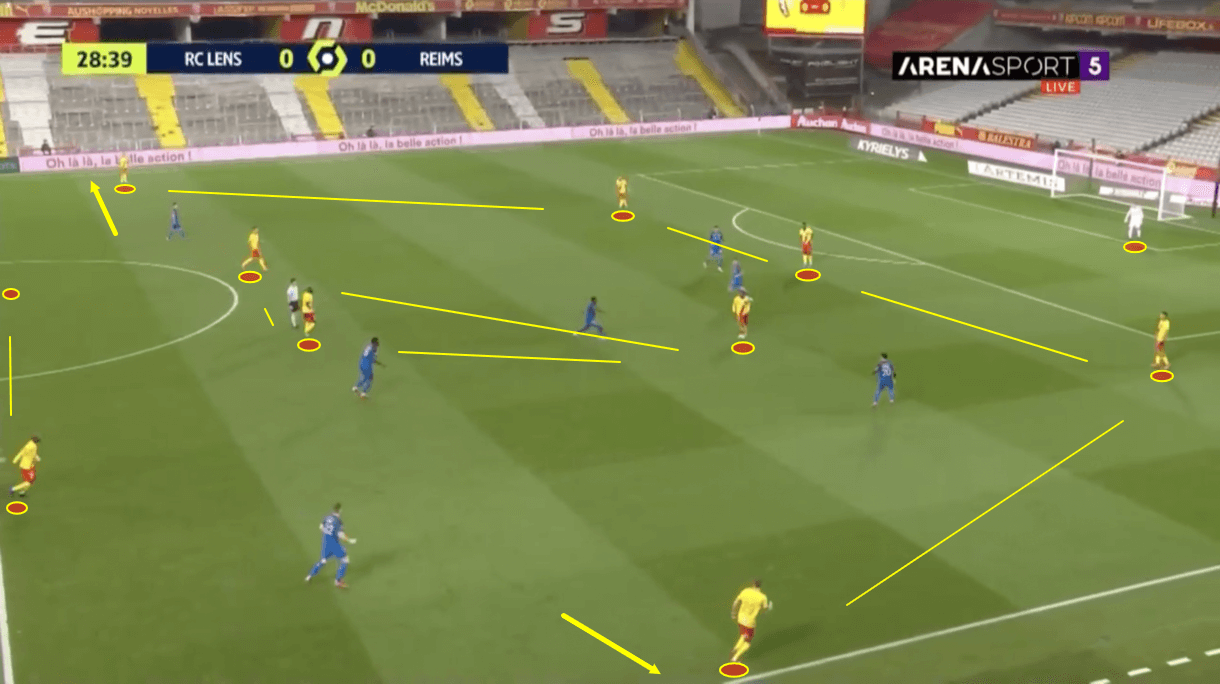 lens-202122-wingbacks-frankowski-clauss-scout-report-tactical-analysis-tactics