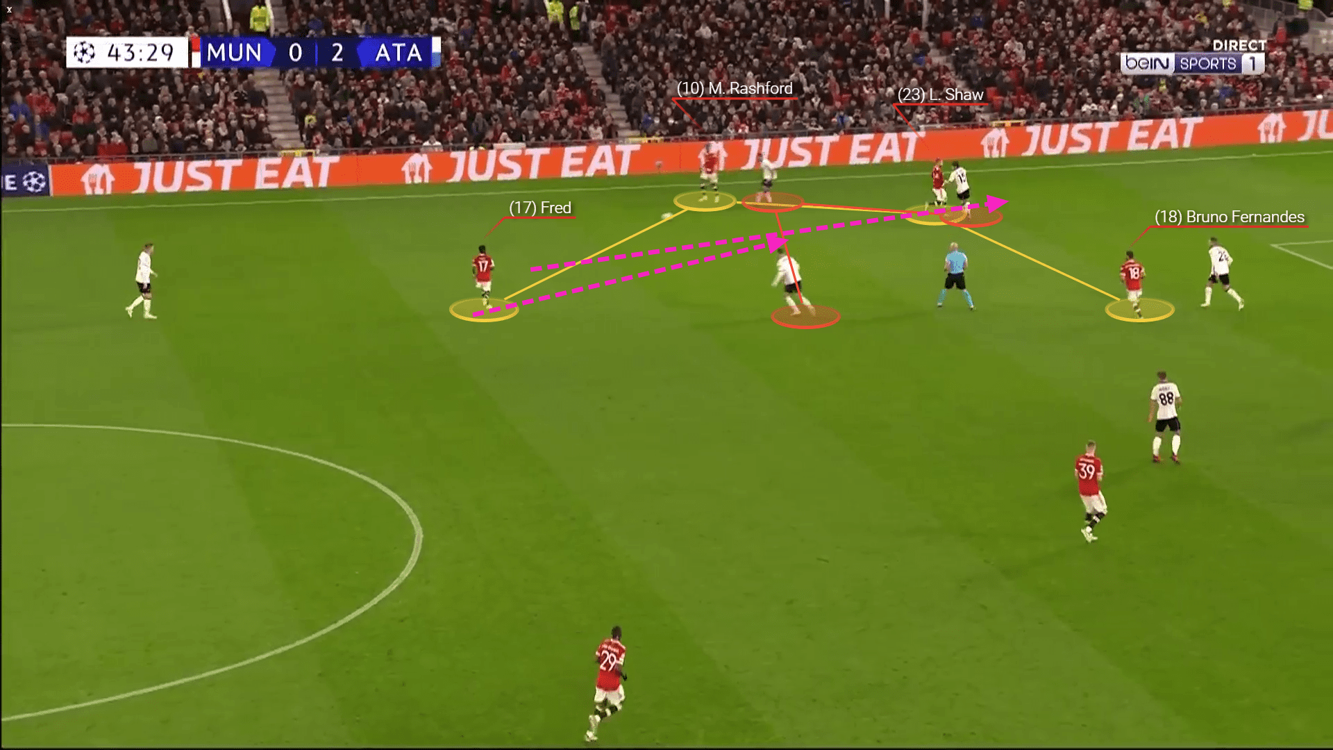 Champions League 2021/22: The tactics behind Manchester United's impressive comeback against Atalanta - tactical analysis tac