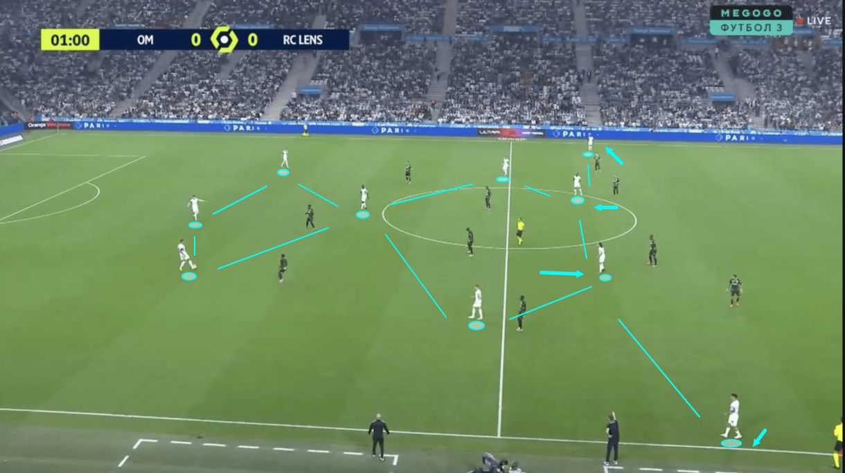 jorge-sampaoli-at-marseille-202122-tactical-analysis-tactics