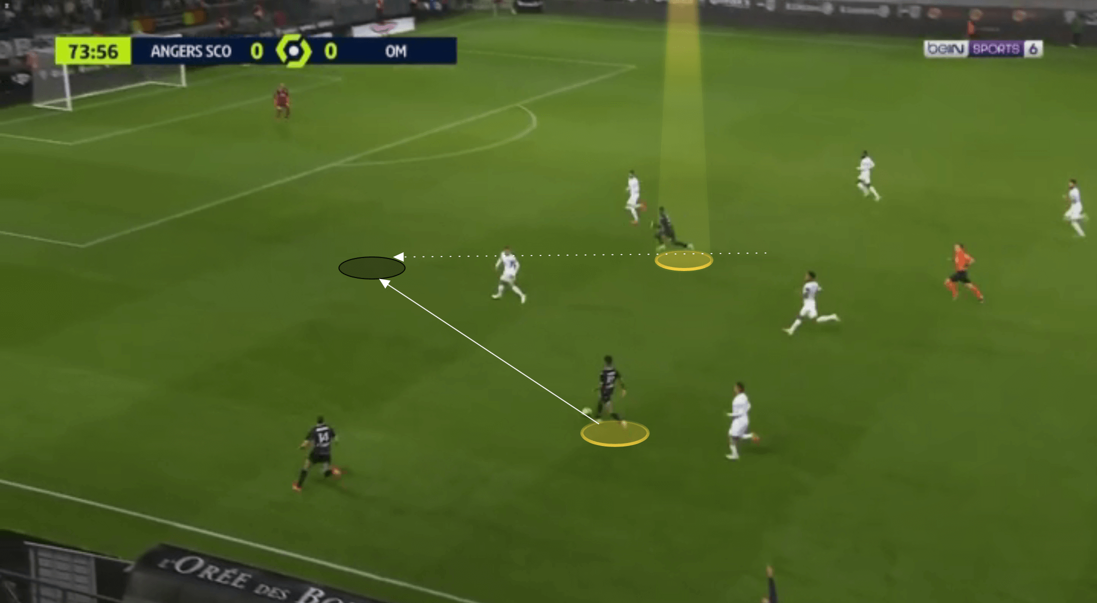 Ligue 1 2021/22: Mohamed Ali Cho at Angers - scout report tactical analysis tactics