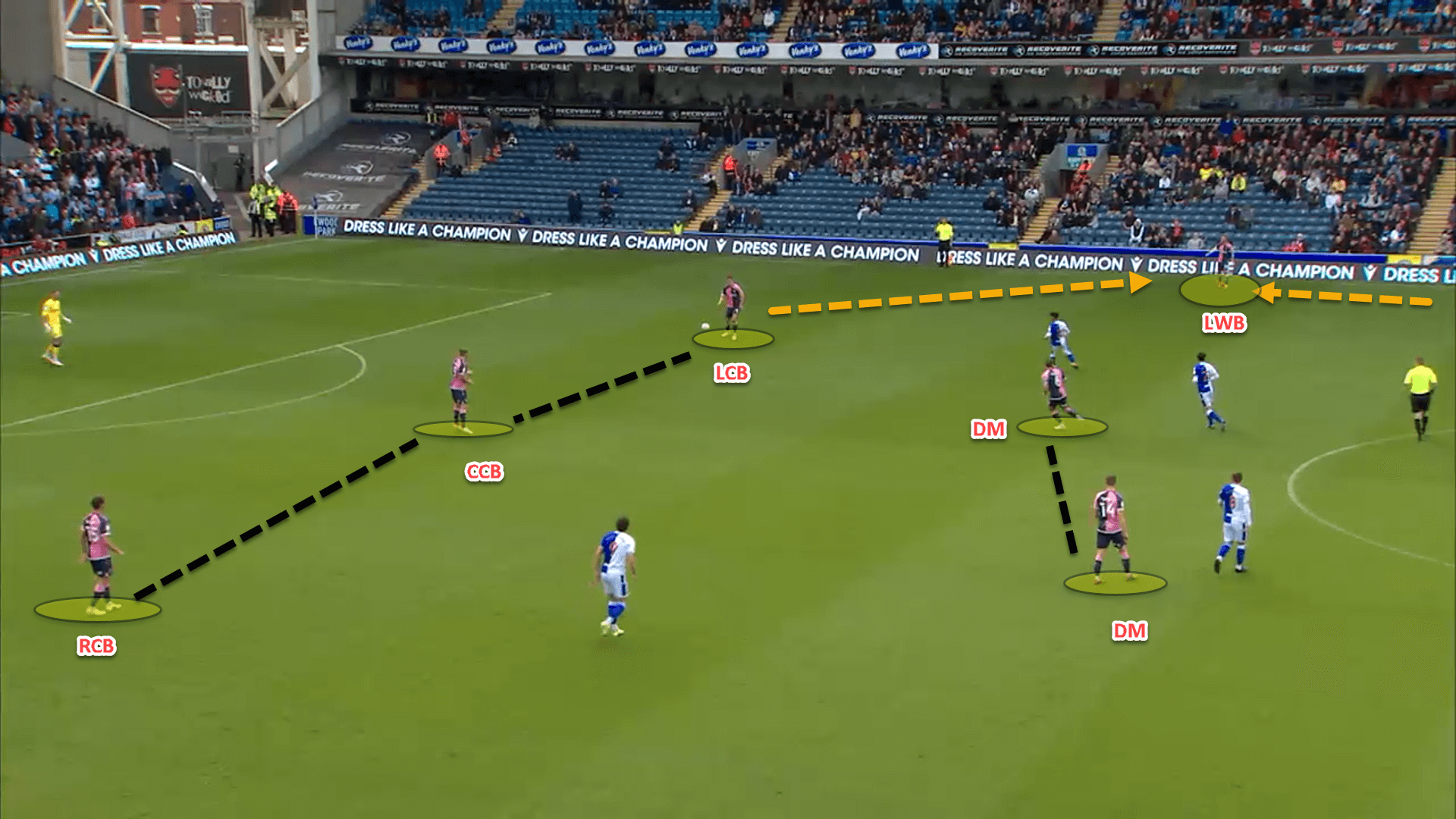 Why Coventry City are this season’s surprise package in the Championship – tactical analysis