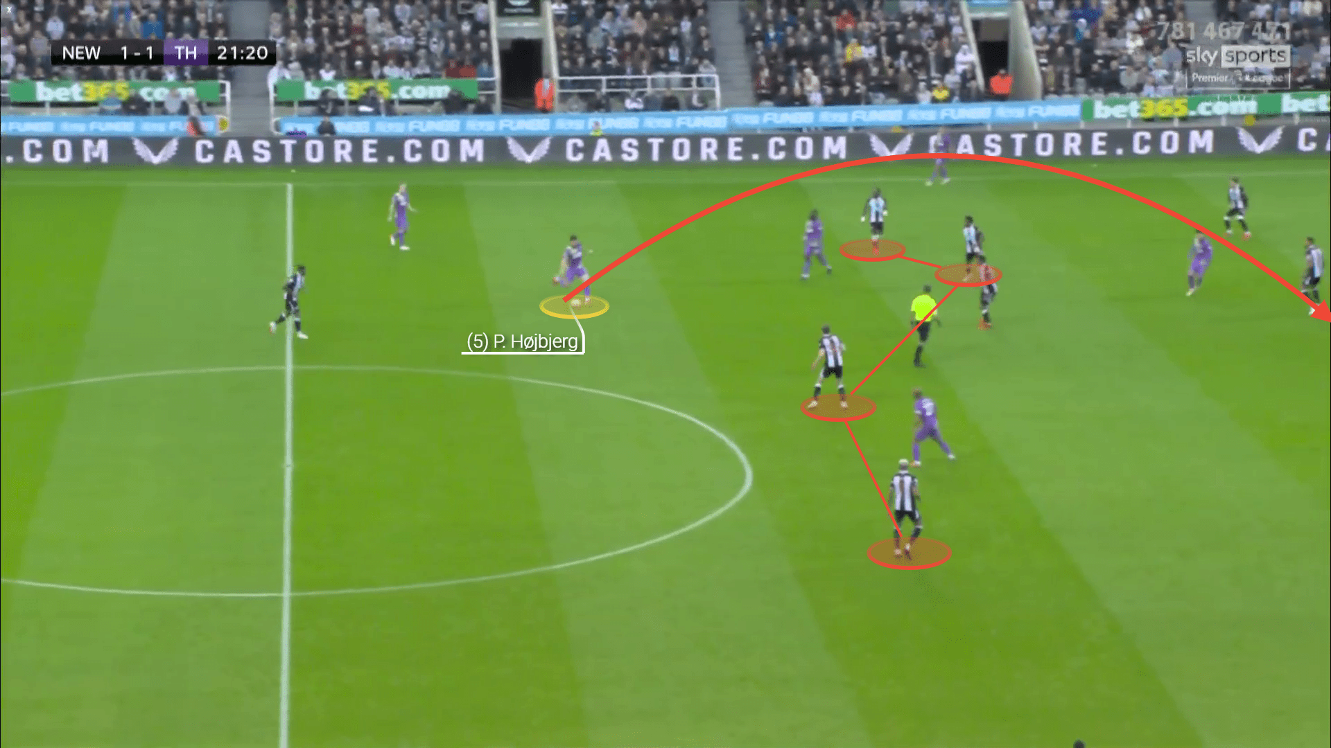 Tottenham: How could Conte's tactics enhance their performance - tactical analysis tactics