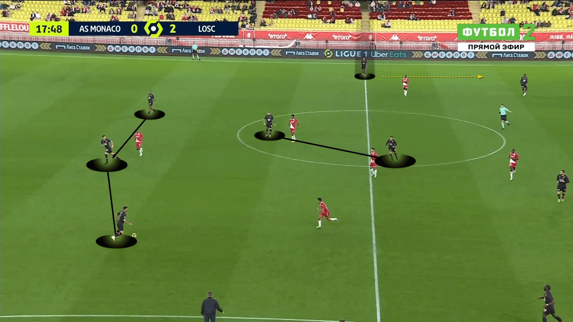 Ligue 1 2021/2022: AS Monaco vs Lille - tactical analysis tactics