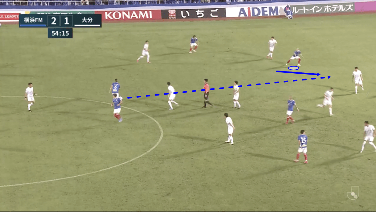 daizen-maeda-2021-scout-report-tactical-analysis-tactics