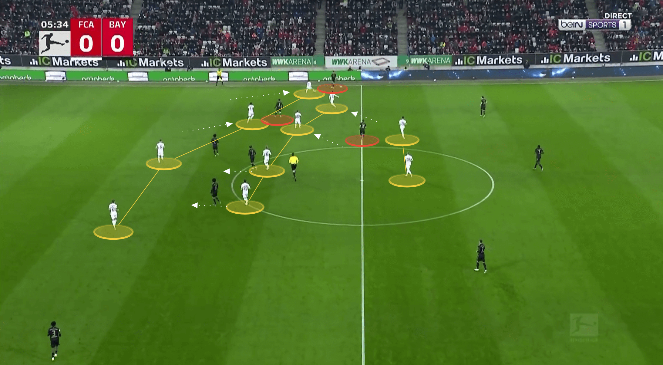 Bundesliga 2021/22: Augsburg vs Bayern Munich - tactical analysis tactics