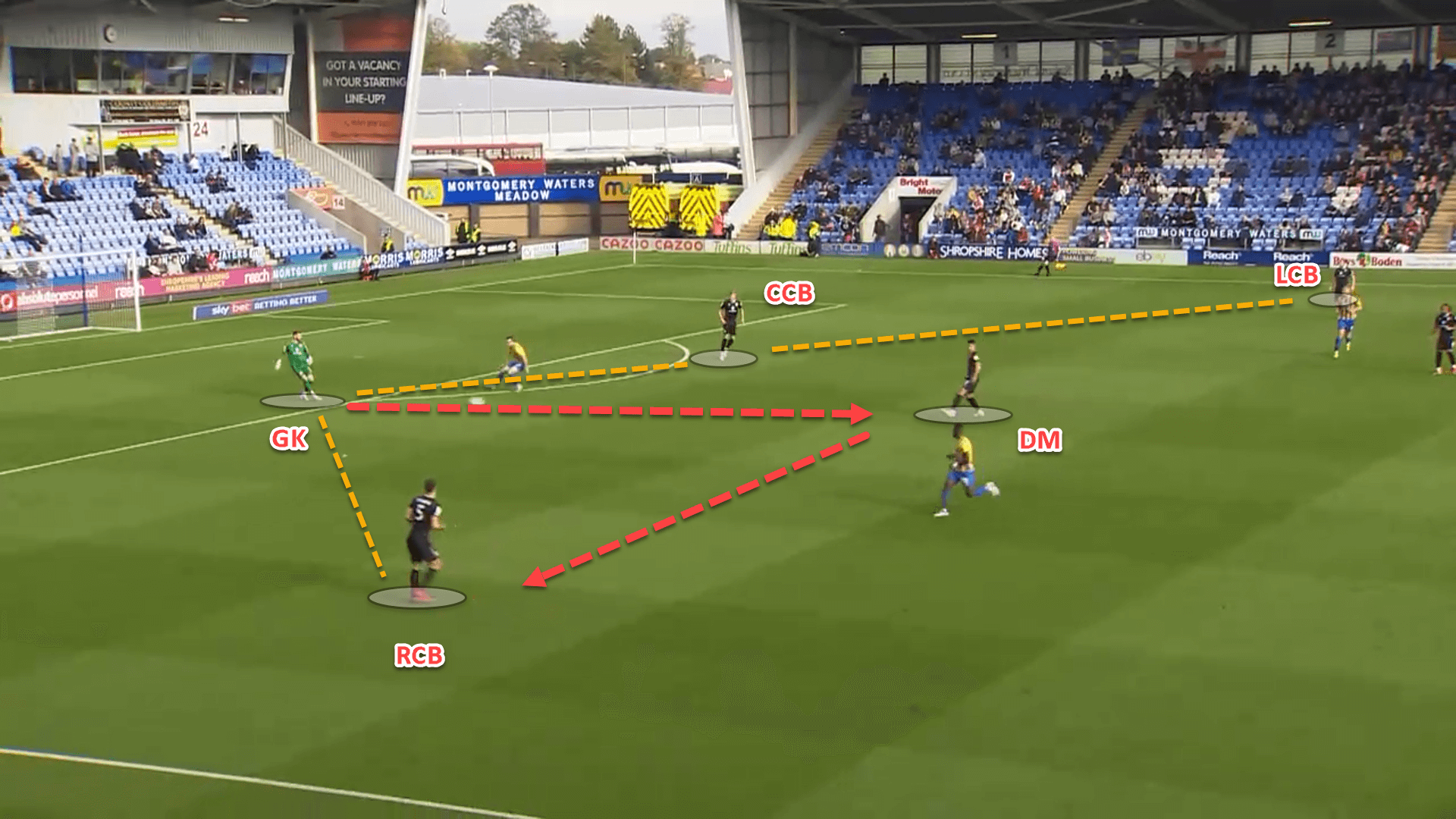 Risky build-up play and halfspace domination: How Manning has taken England by storm with MK Dons – tactical analysis