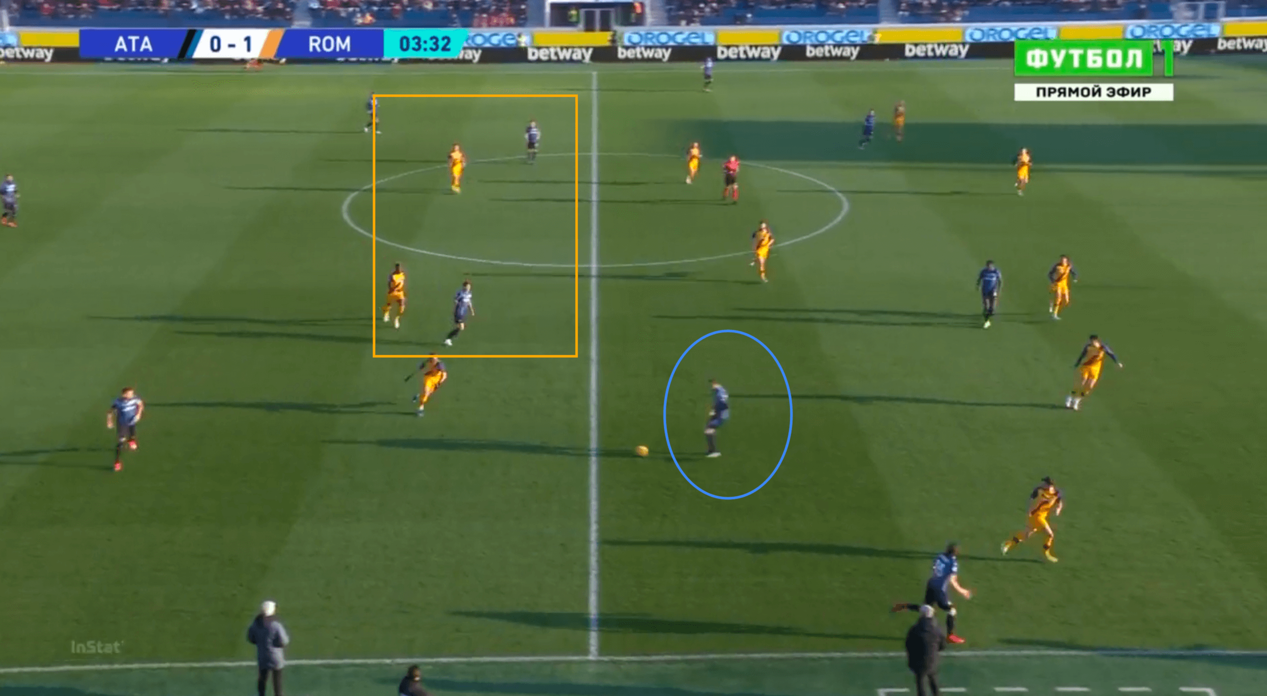 How Jose Mourinho's counter attacking strategies help his side thrash Atalanta on the road - tactical analysis tactics