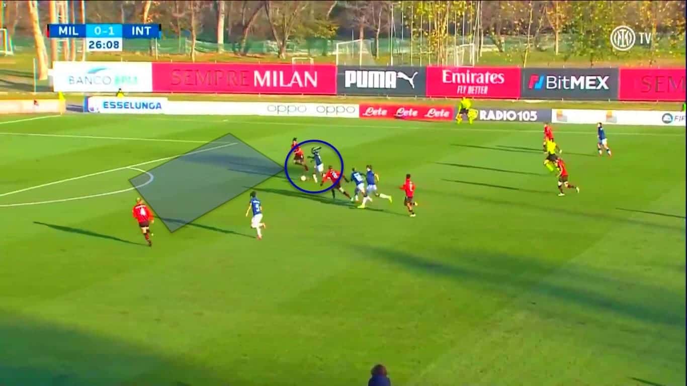 Serie A Women 2021/2022 : Milan Women vs Inter Women - tactical analysis tactics