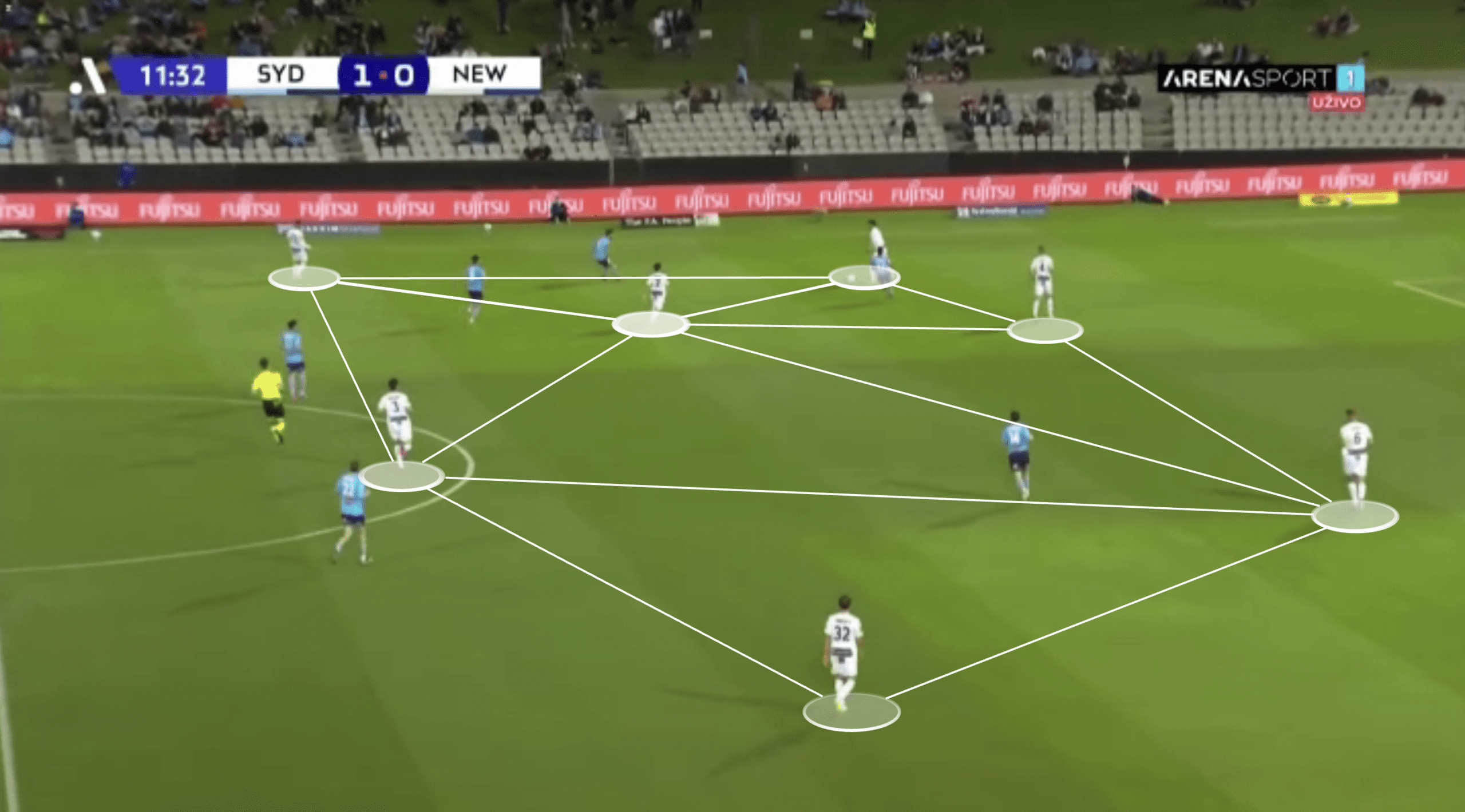 Newcastle Jets Arthur Papas tactical analysis tactics