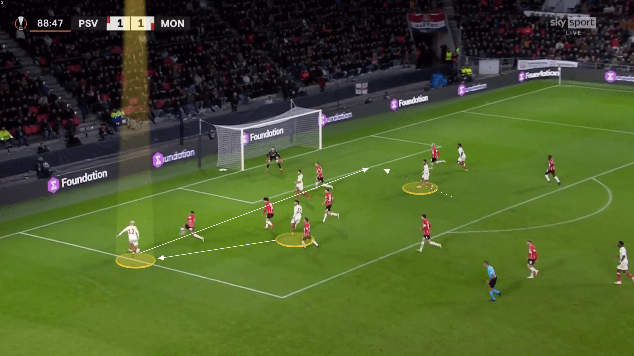 Ligue 1 2021/22: Caio Henrique at Monaco - scout report tactical analysis tactics