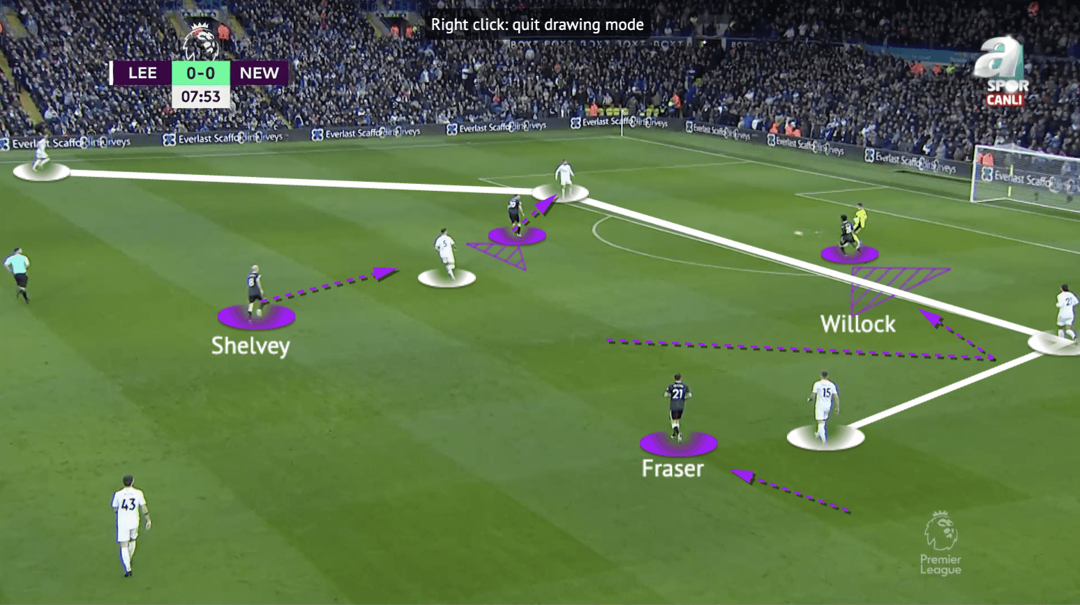 Eddie Howe at Newcastle United 2021/22 - tactical analysis - tactics