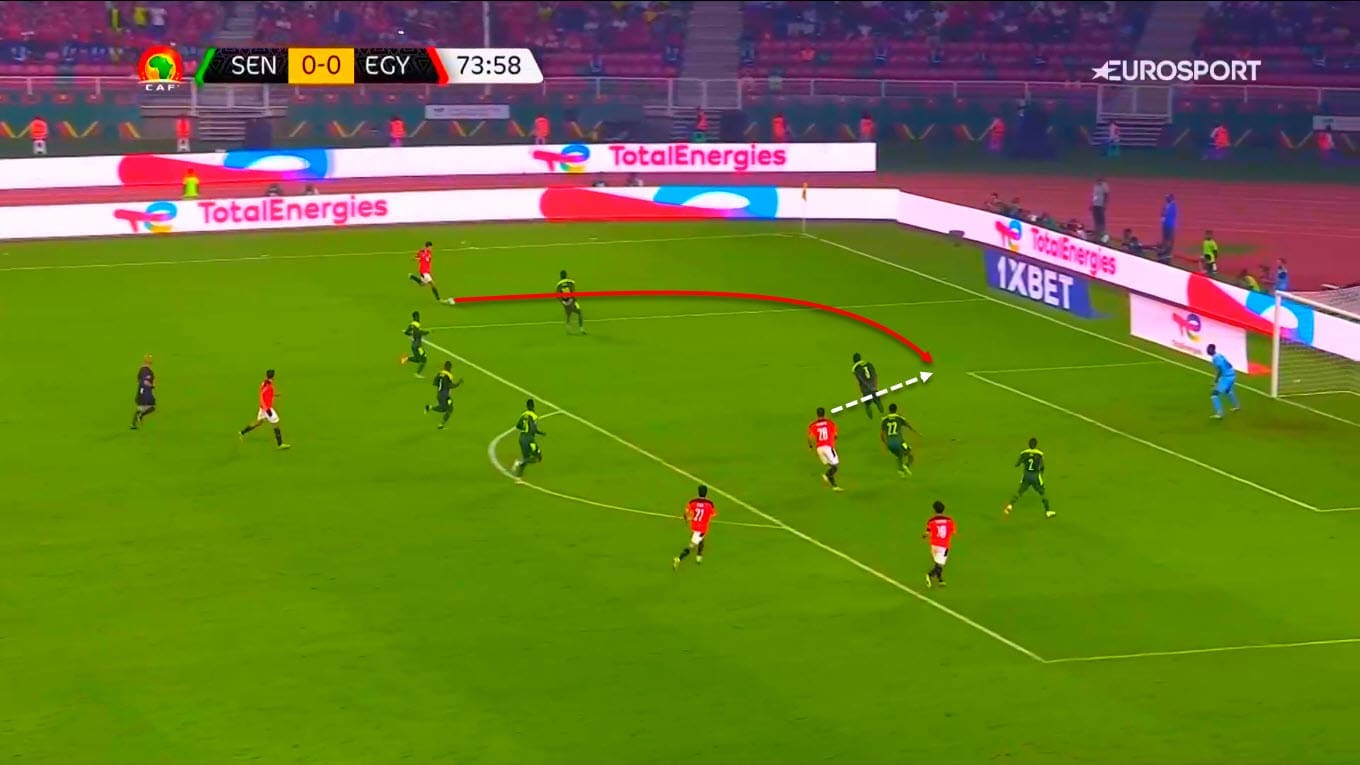 AFCON 2021 Final: Senegal vs Egypt - tactical analysis tactics