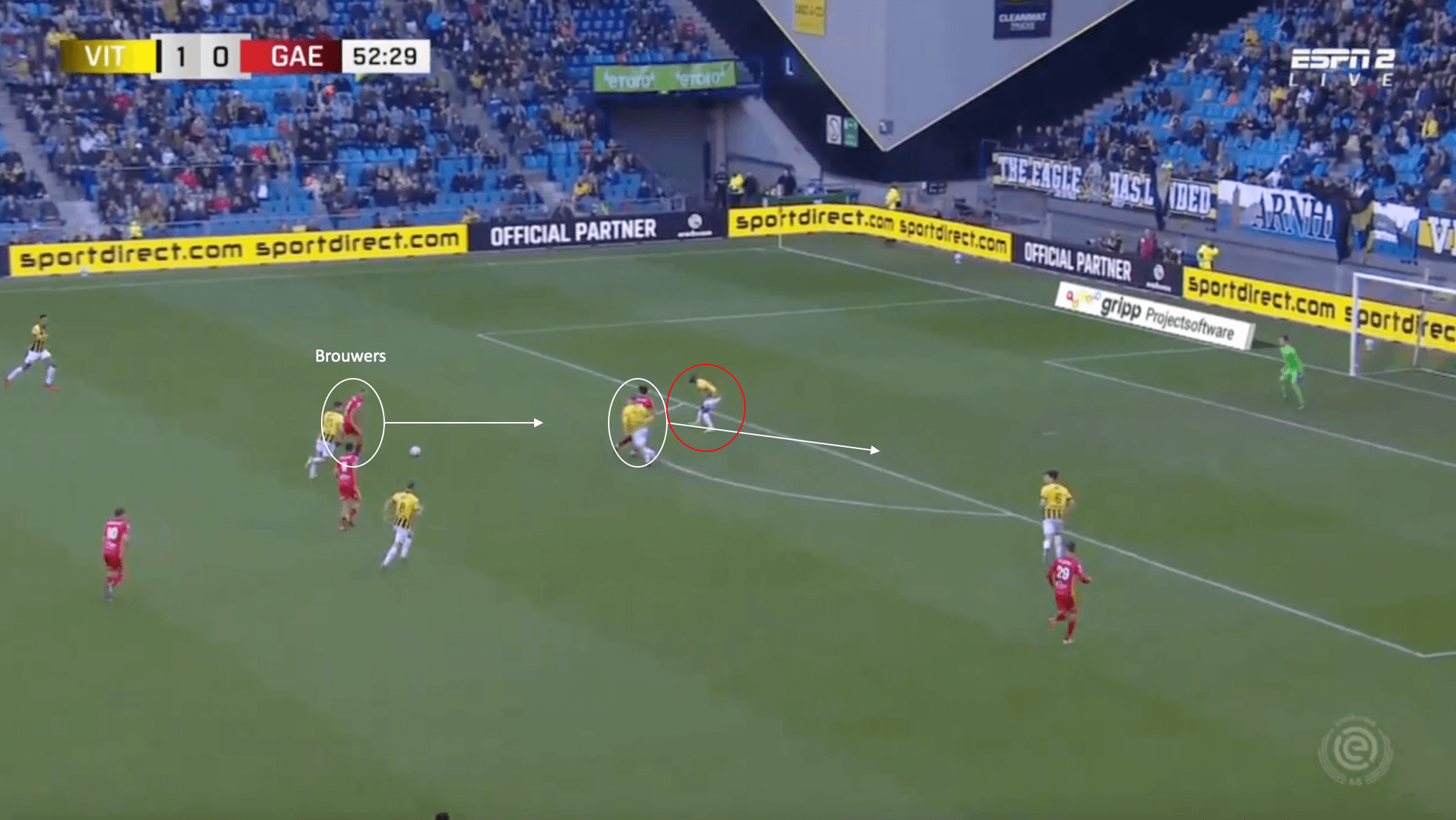 Luuk Brouwers 2021/22: The 23-year old midfielder at the heart of Go Ahead Eagles survival push - scout report - tactical ana