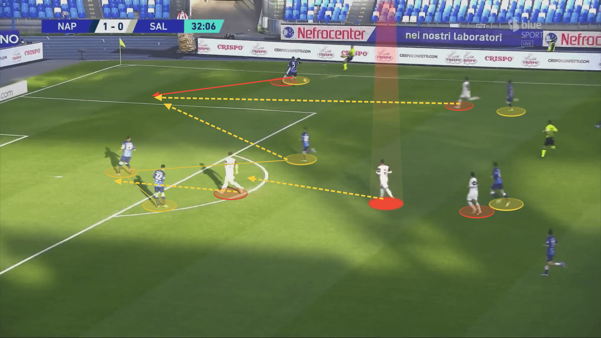 Serie A 2021/22 preview: Lazio vs Napoli - tactical analysis tactics