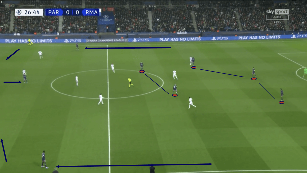 uefa-champions-league-202122-psg-vs-real-madrid-tactical-analysis-tactics