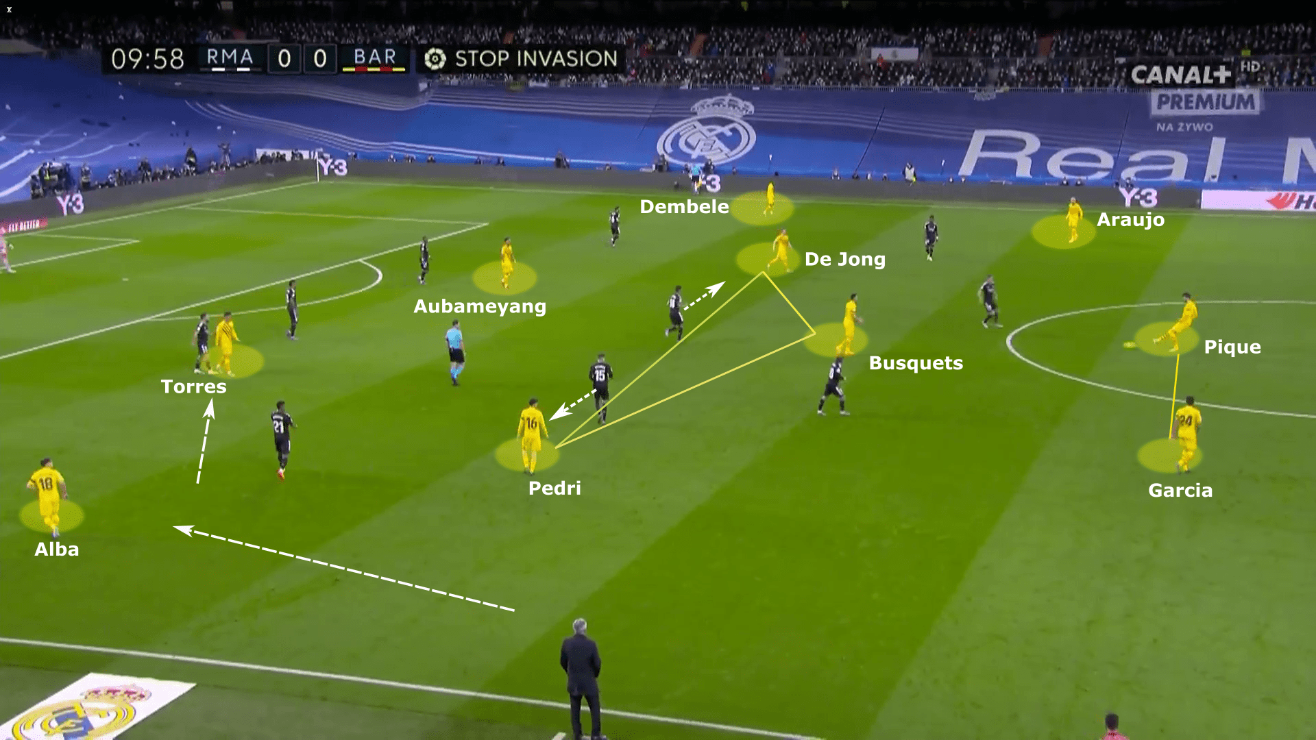 La Liga 2021/22: Real Madrid vs Barcelona - tactical analysis tactics