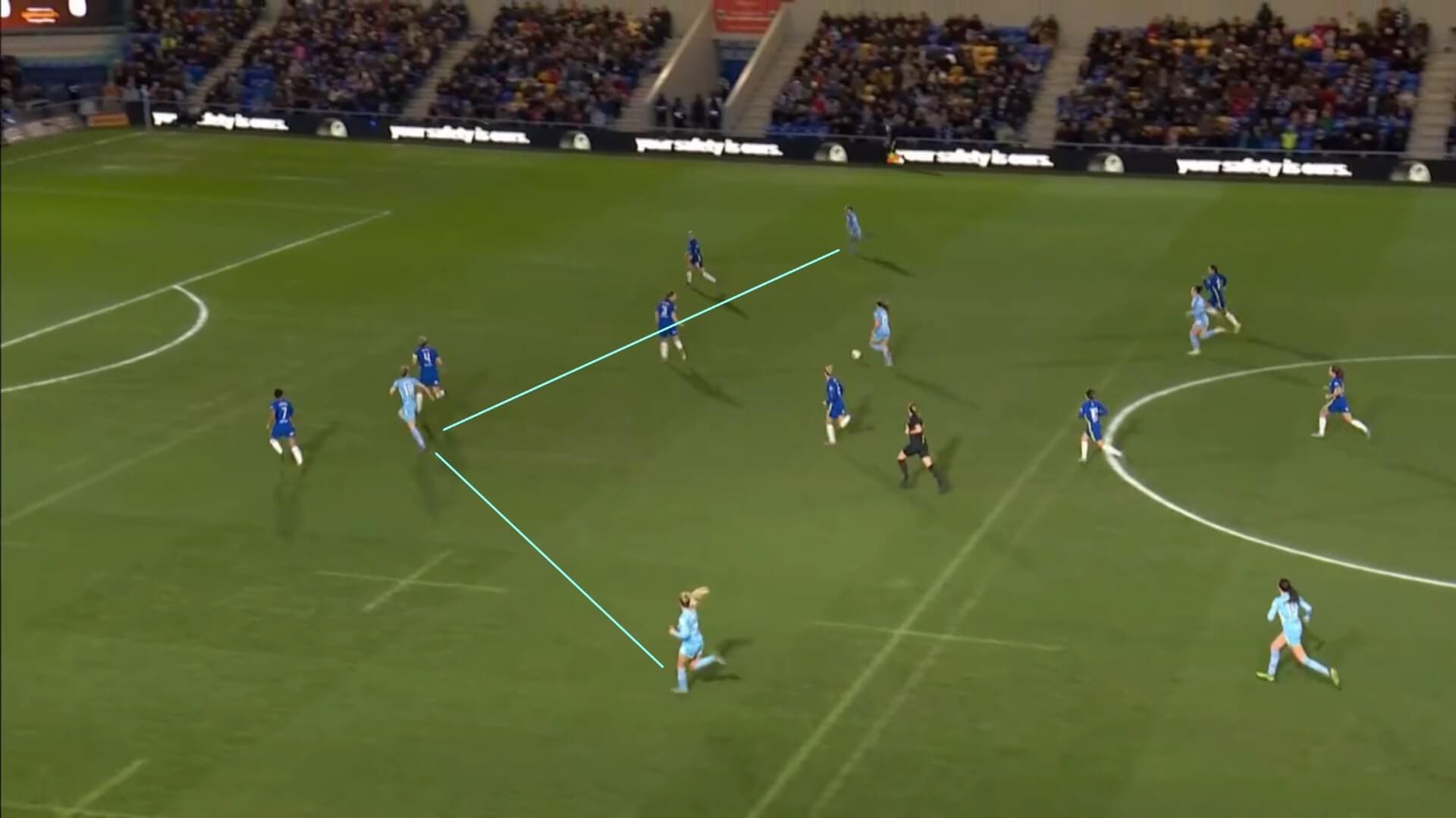 Continental Cup 2022: Chelsea Women v Manchester City Women - tactical analysis tactics