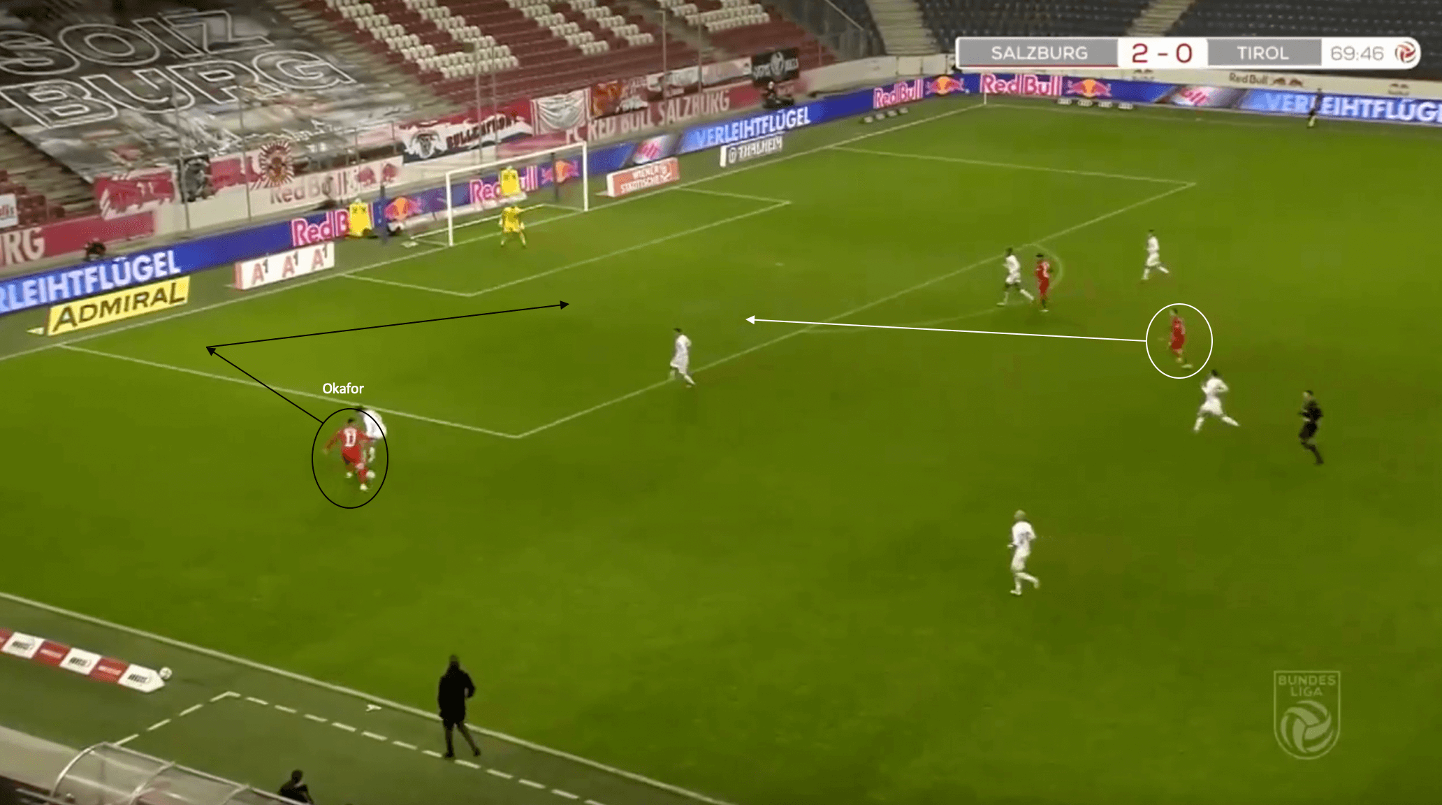 Noah Okafor 2021/22: RB Salzburg's Swiss attacker - scout report tactical analysis tactics