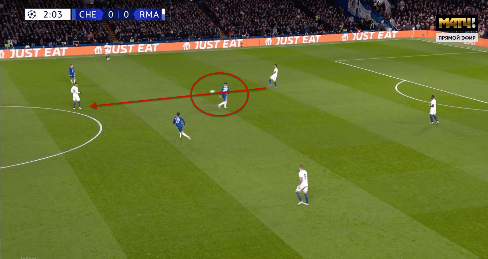 UEFA Champions League 2021/22 - Real Madrid vs Chelsea - tactical preview analysis tactics