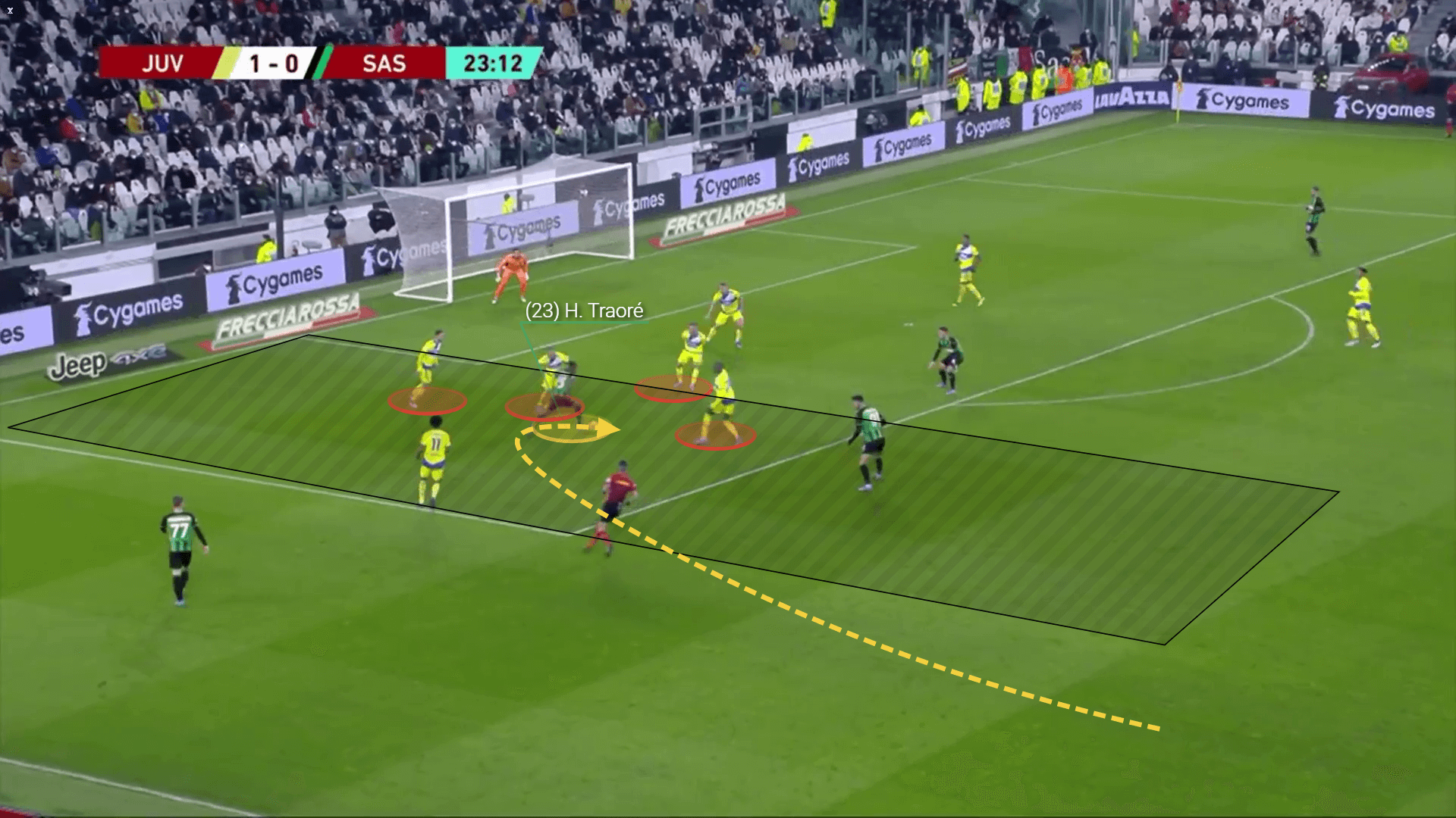 Hamed Traore at Sassuolo 2021/22 - scout report tactical analysis tactics