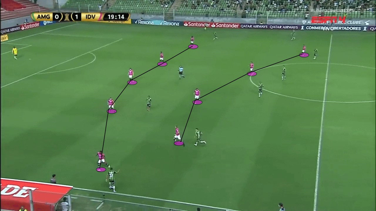 Copa Libertadores 2022: América Mineiro vs Independiente del Valle - tactical analysis tactics