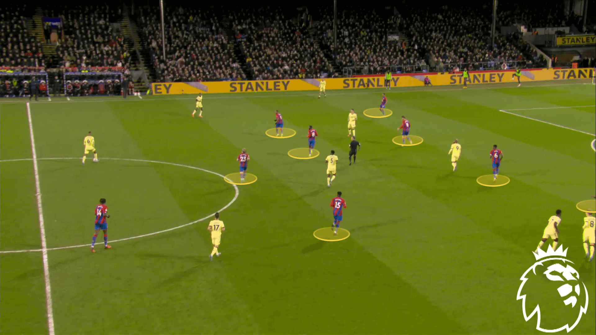 Premier League 2021/22: Crystal Palace vs Arsenal - tactical analysis tactics