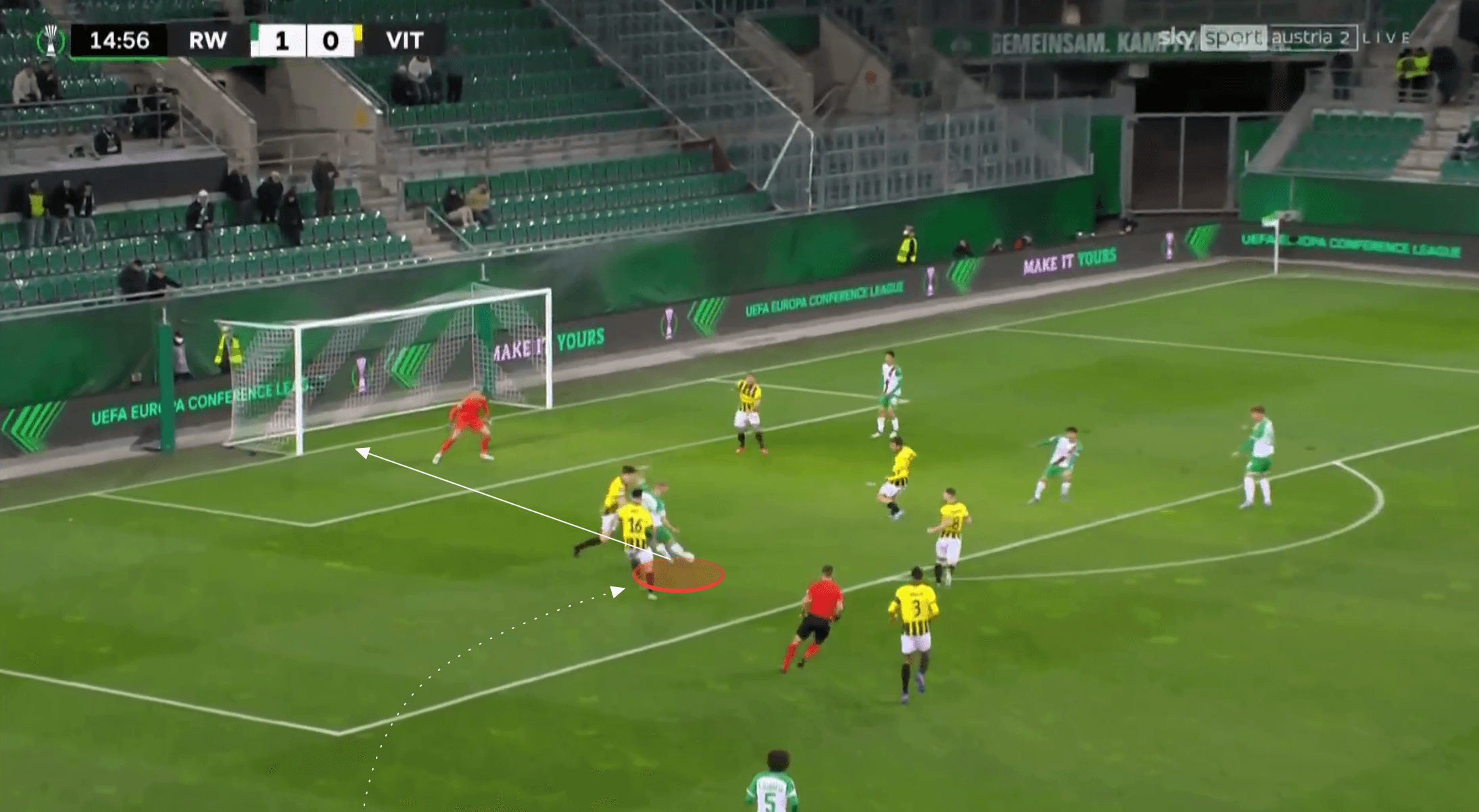 Austrian Bundesliga 2021/22: Marco Grull at Rapid Wien - scout report tactical analysis tactics