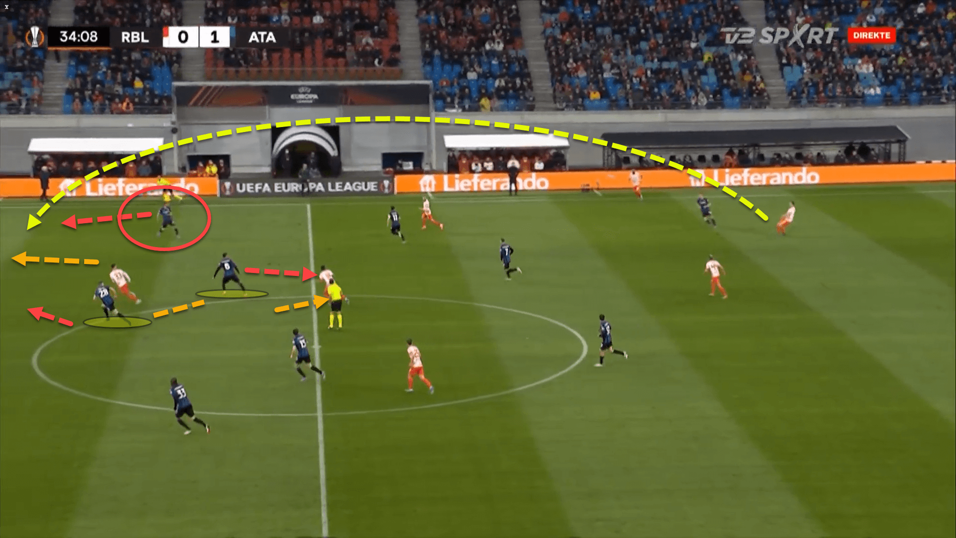 UEFA Europa League 2021/22: RB Leipzig vs Atalanta - tactical analysis