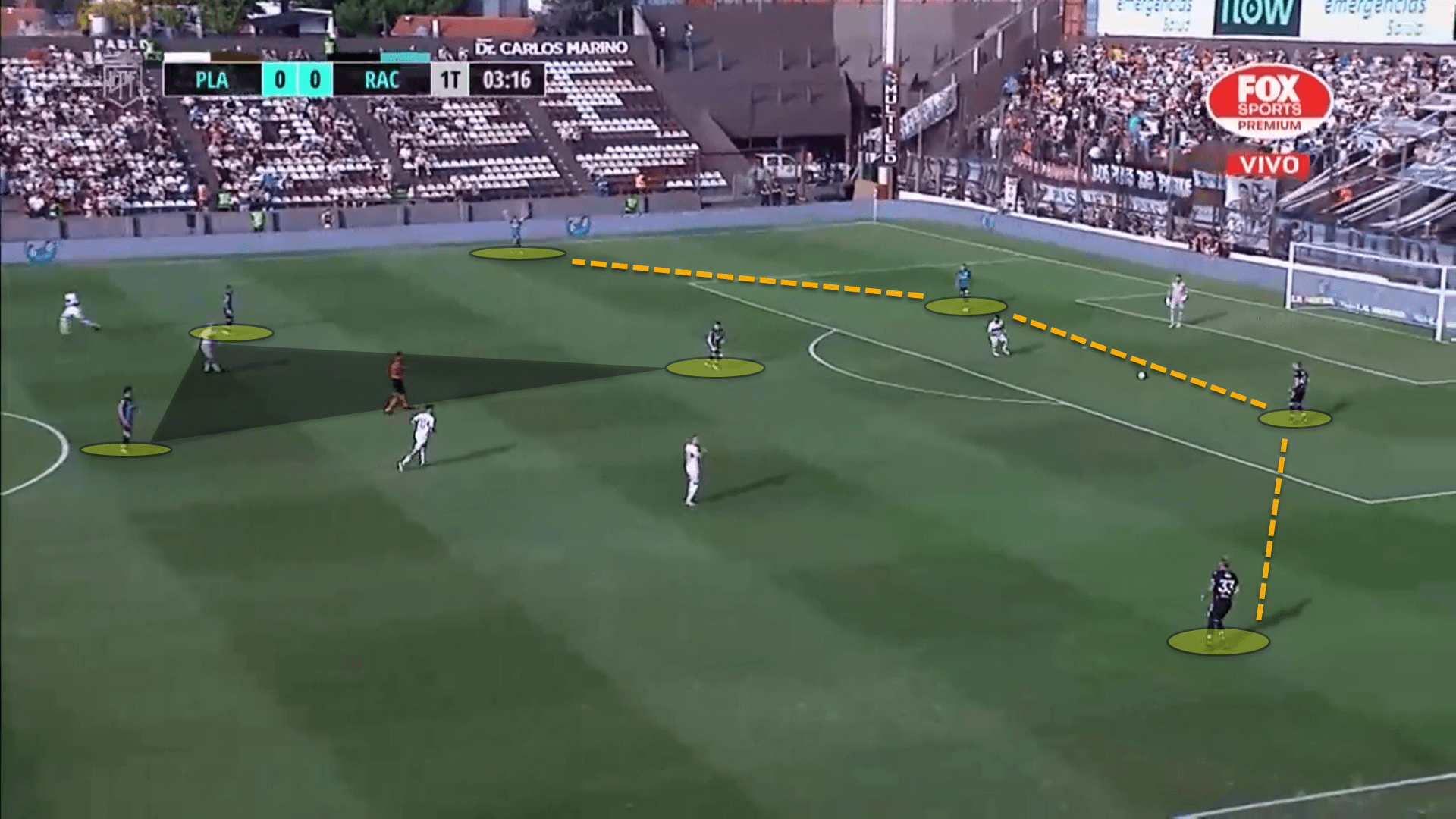 Fernando Gago at Racing Club 2022 - tactical analysis