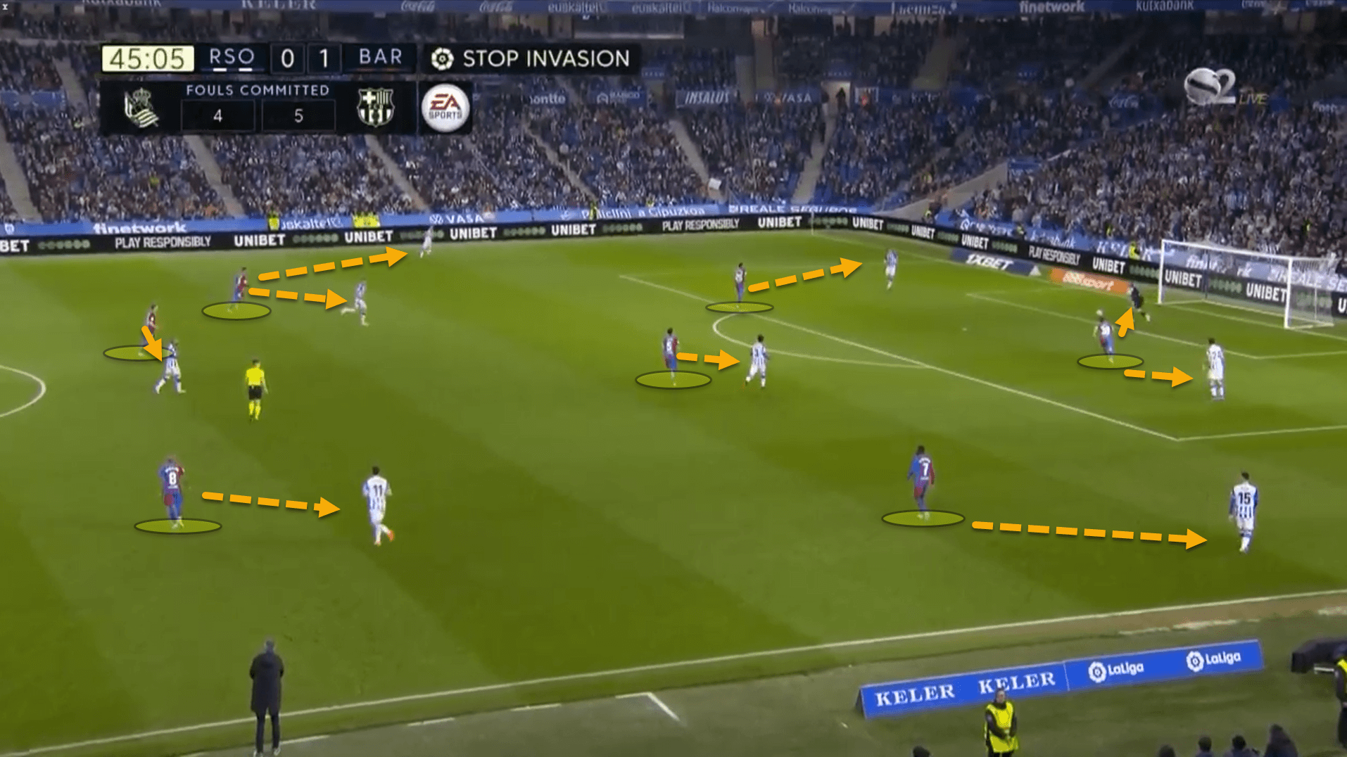 La Liga 2021/22: Real Sociedad vs Barcelona – tactical analysis