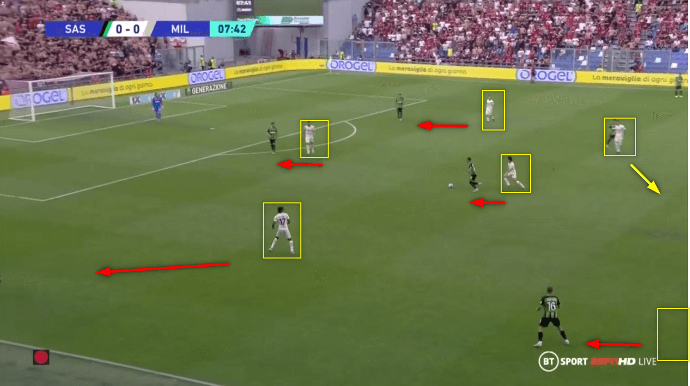 Serie A 2021/22: Sassuolo vs Milan - tactical analysis