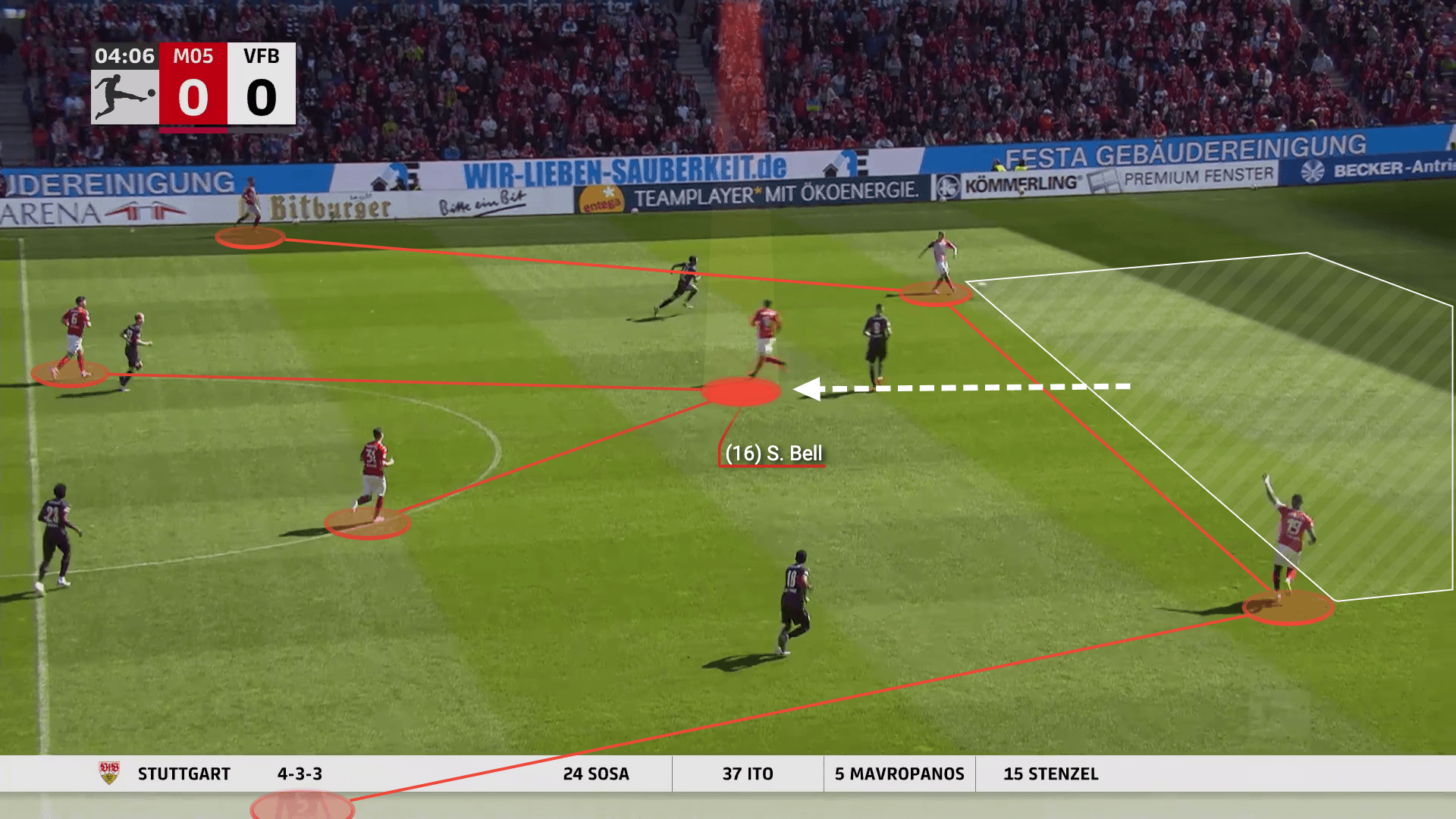 Stefan Bell 2021/22 - scout report tactics analysis