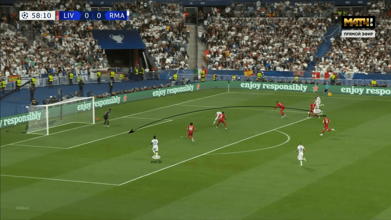 UEFA Champions League 2021/22: Liverpool vs Real Madrid - tactical analysis tactics