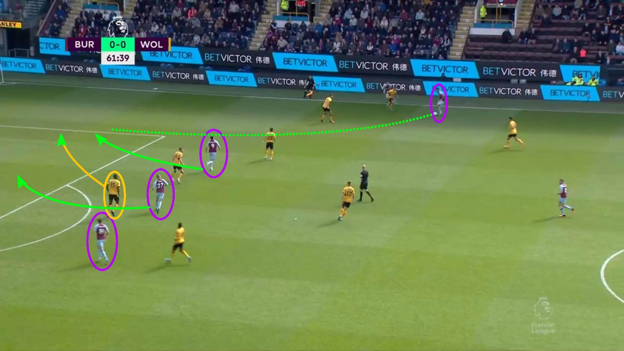 Mike Jackson at Burnley 2021/22 - tactical analysis