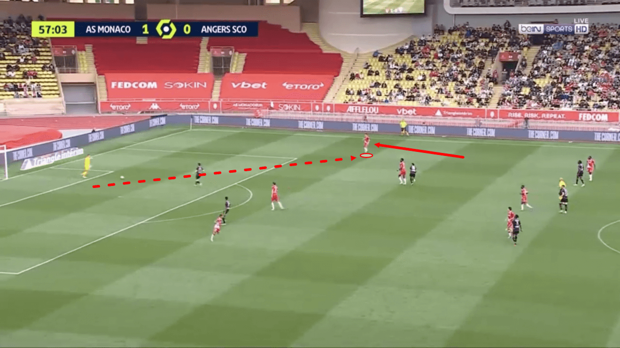 philippe-clement-at-monaco-202122-tactical-analysis-tactics