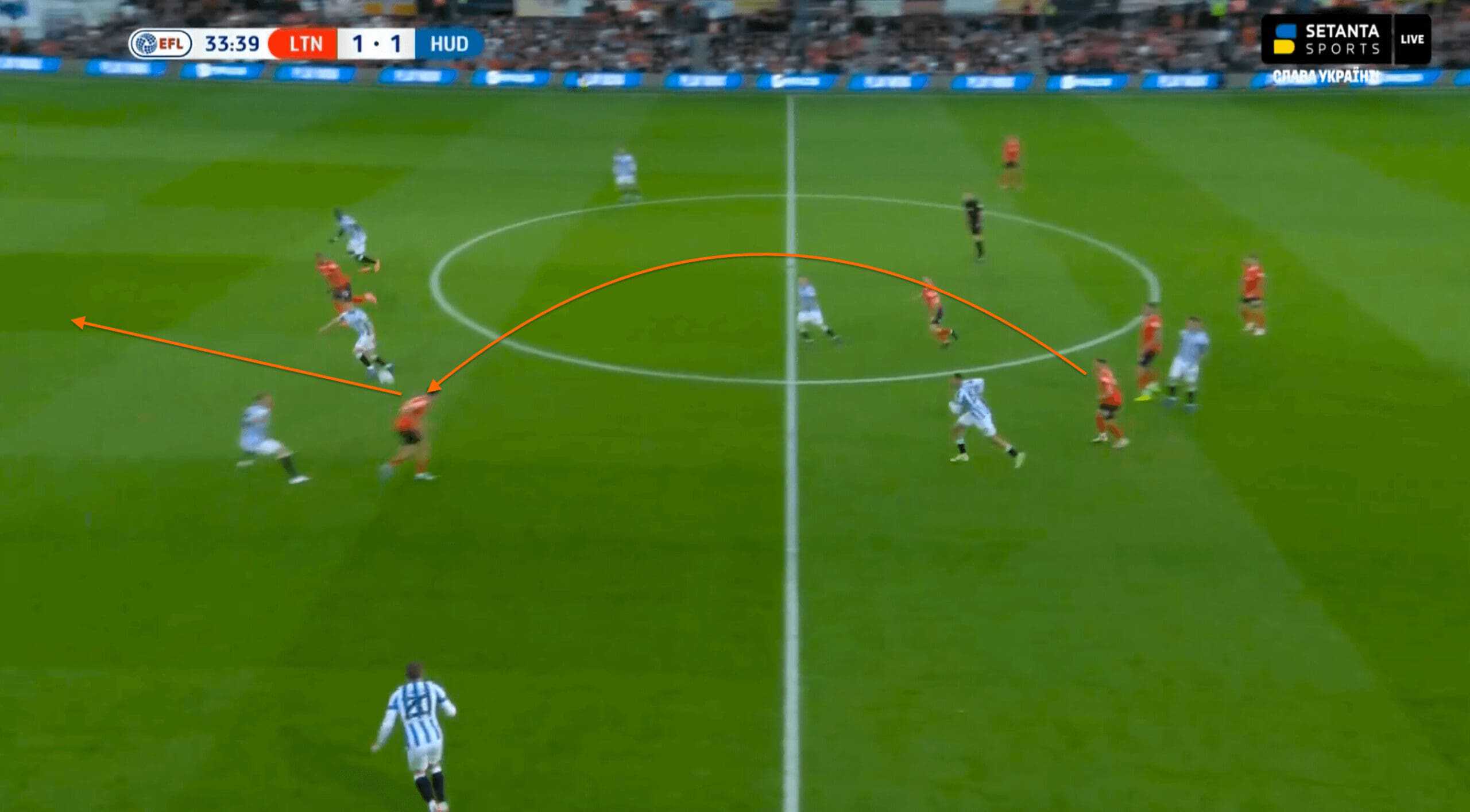 EFL Championship 2021/22: Luton Town vs Huddersfield - tactical analysis tactics