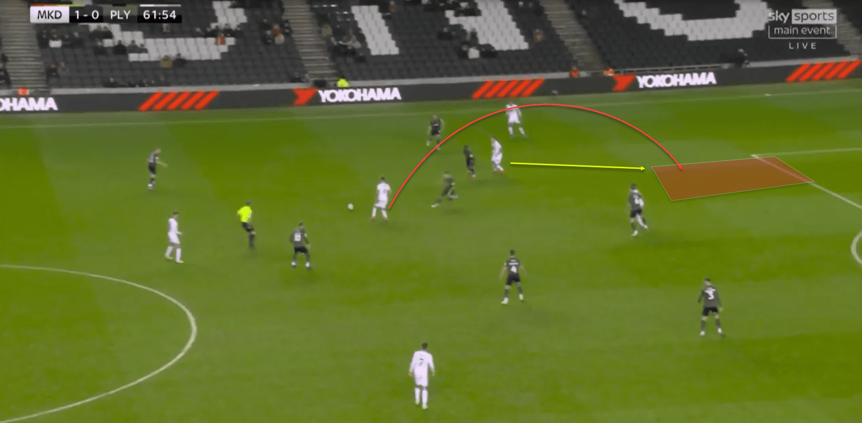 Scott Twine at MK Dons 2021/22 - Tactical analysis scout report tactics