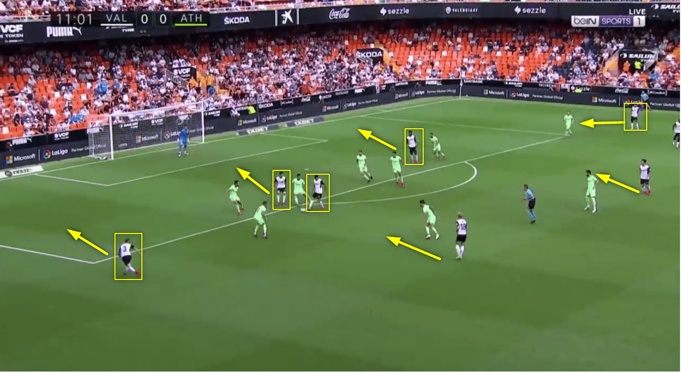 Jose Bordalas at Valencia 2021/22 - tactical analysis