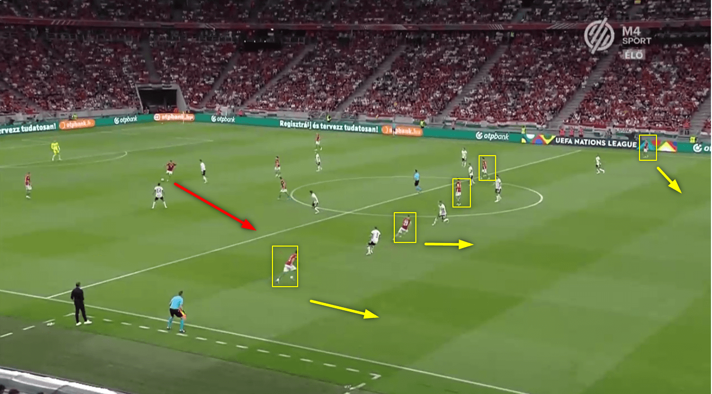 UEFA Nations League 2021/22: Hungary vs Germany- tactical analysis