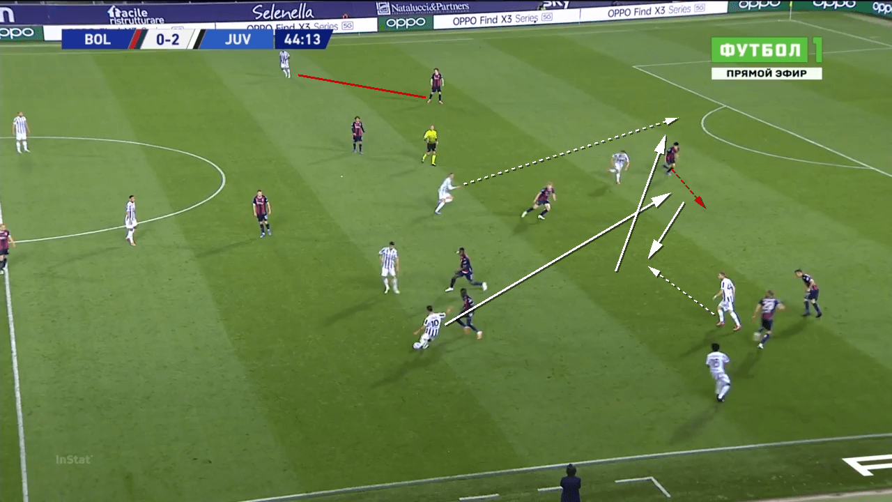 Andrea Pirlo at Fatih Karagümrük 2022/23: A breakdown of what we can expect from him - tactical analysis tactics