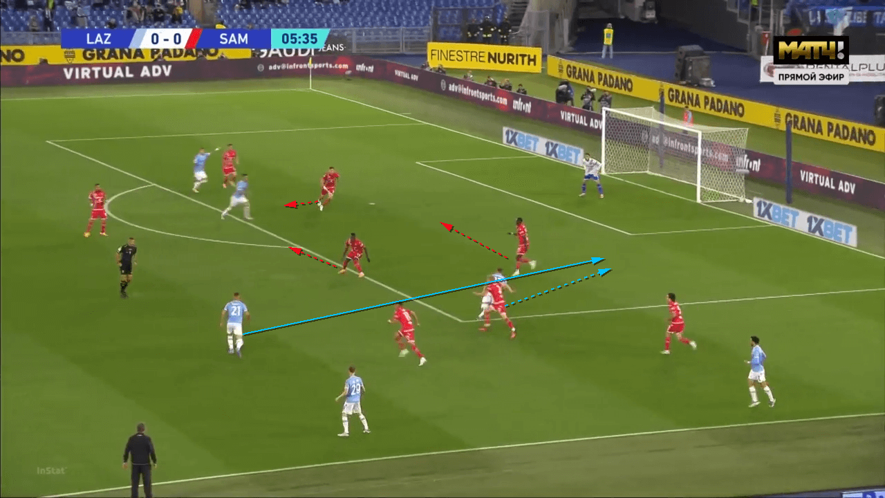 Lazio 21/22: Evaluation of the chaotic Sarriball - tactical analysis tactics