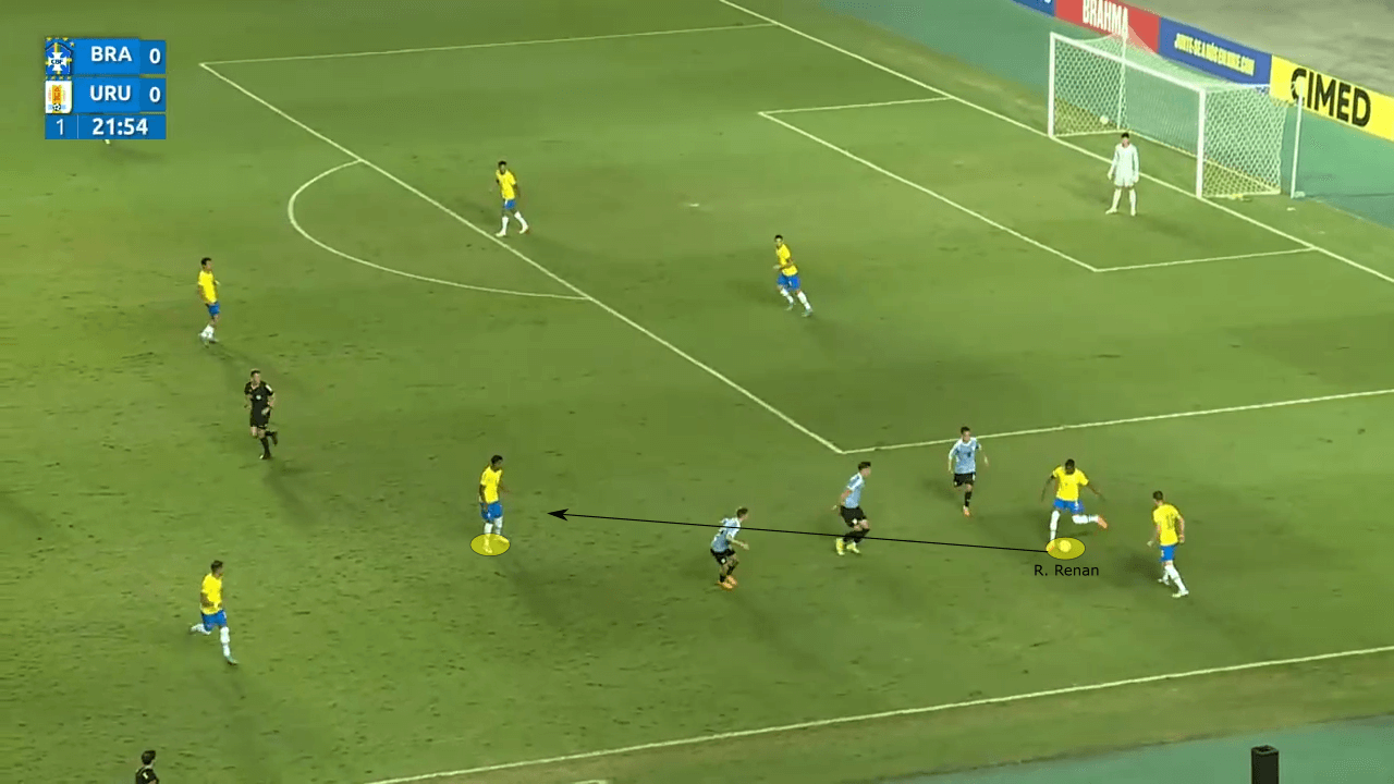 Brazil U20: Three gems in Brazilian football - scout report - tactical analysis tactics