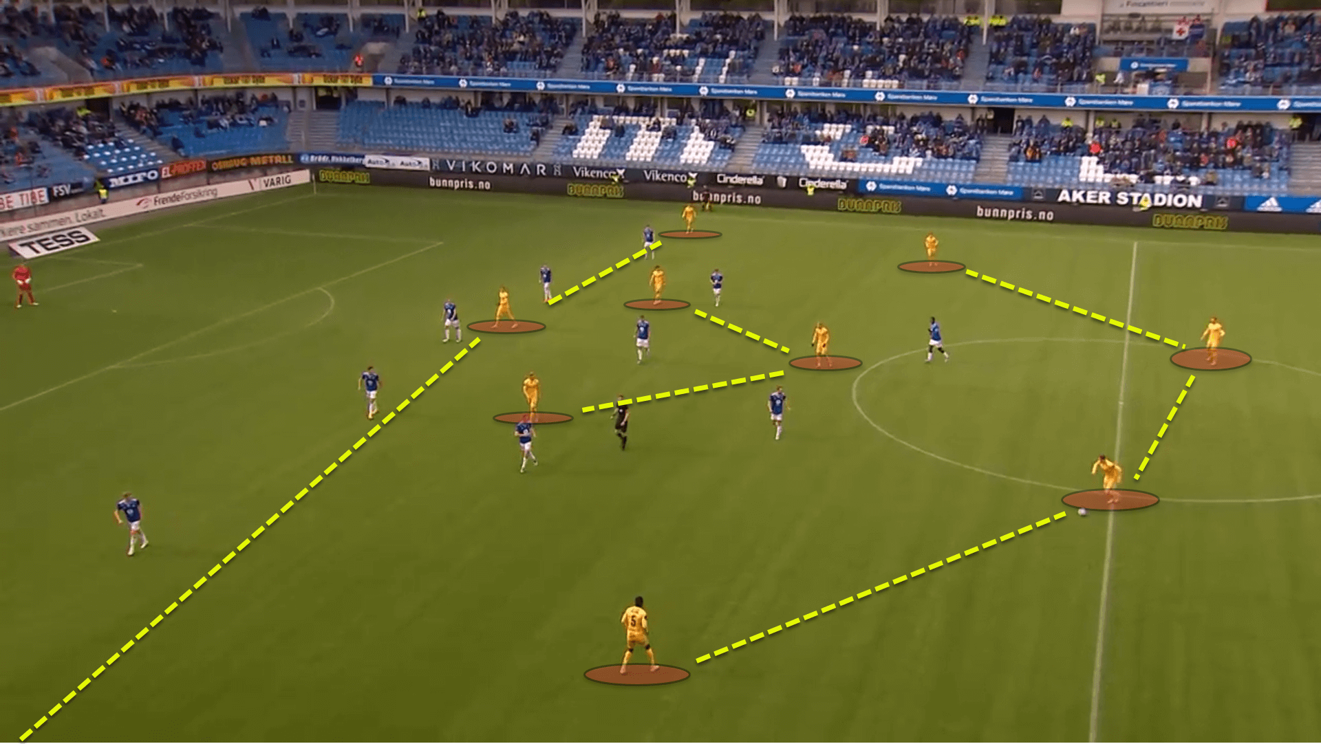 Bodø/Glimt 2022: Their struggles this season – tactical analysis