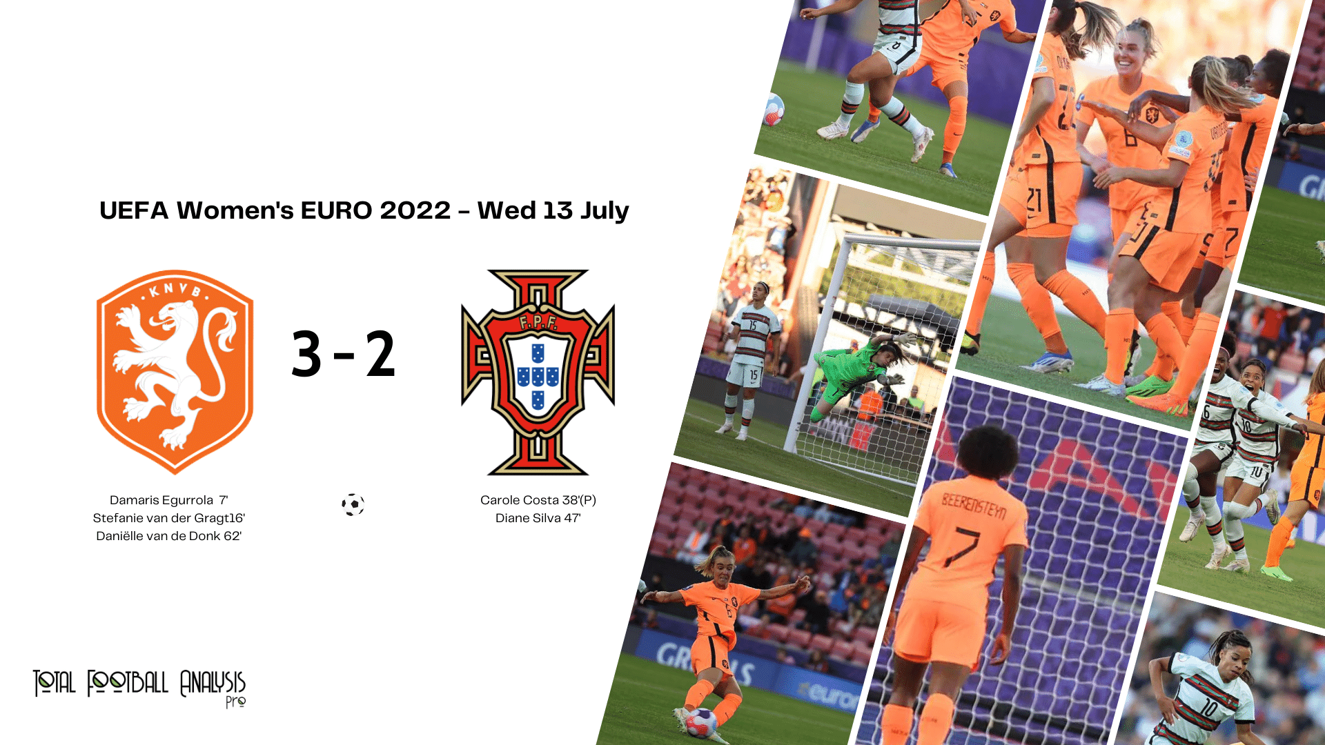 WEURO 2022: Netherlands vs Portugal - data viz, stats and insights