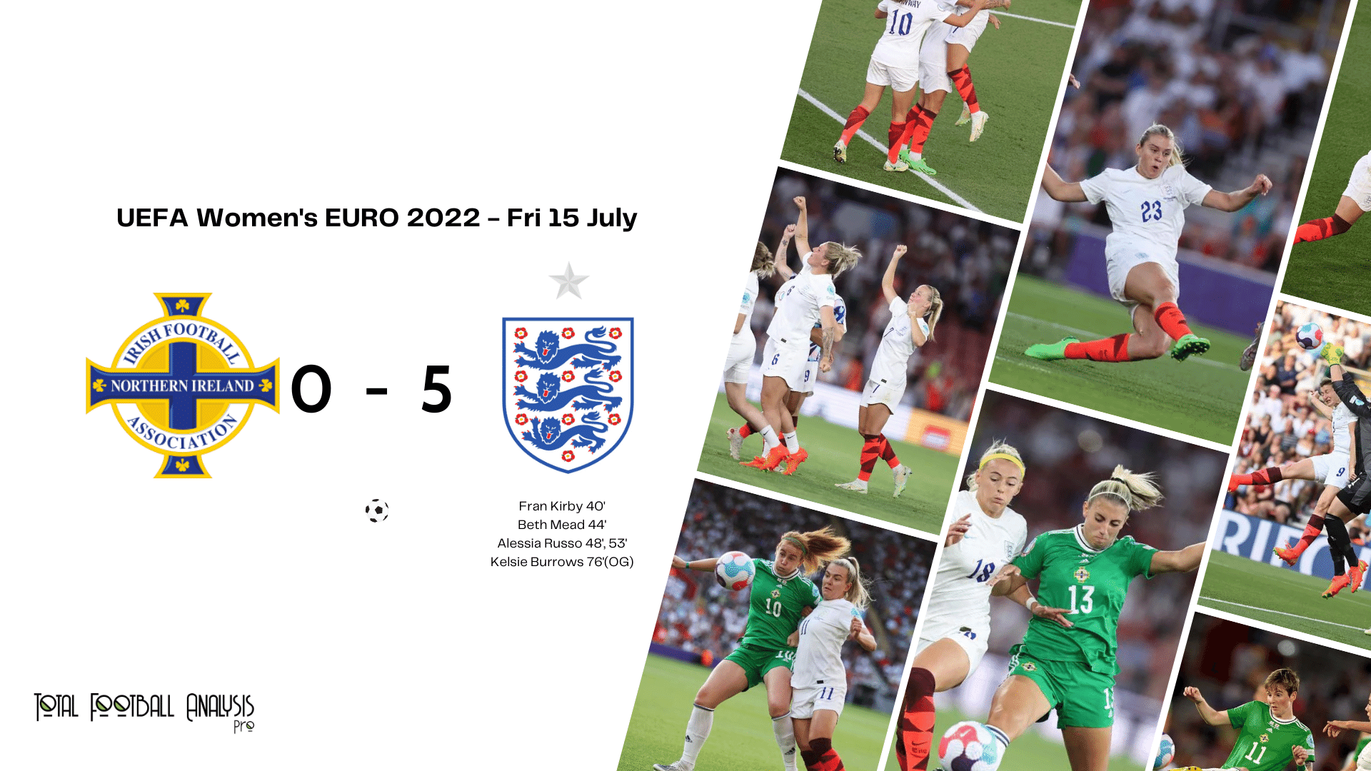 WEURO 2022: Northern Ireland vs England - data viz, stats and insights