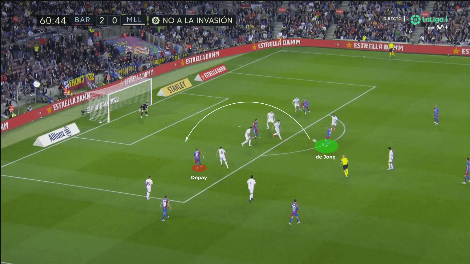 Frenkie de Jong at Manchester United 2022/23 - scout report tactics analysis