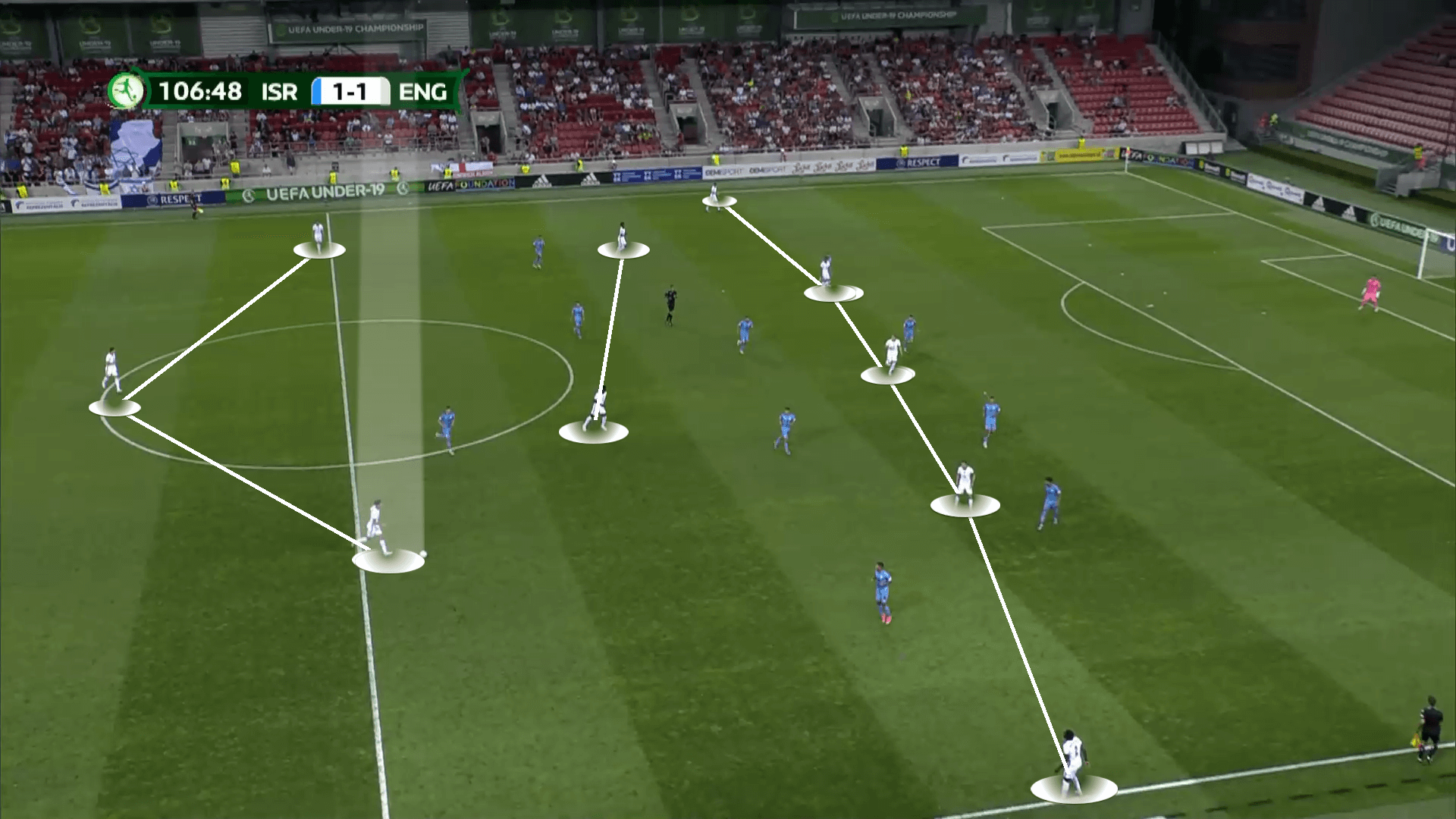 England-Euro-22-scout-report-tactical-analysis-tactics